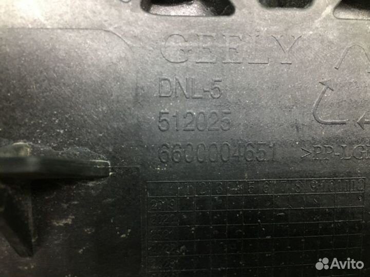 Панель передняя телевизор Geely Tugella FY11 2020