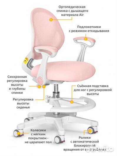 Детское кресло анатомическое в наличии