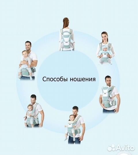 Рюкзак переноска кенгуру для новорожденных