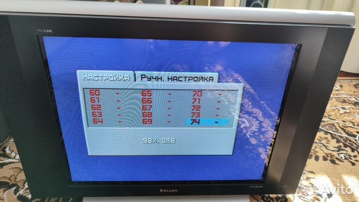 Телевизор бу