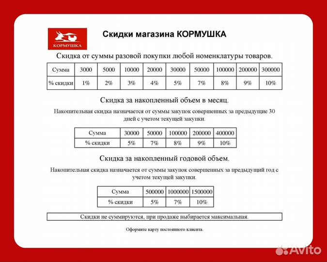 Премикс Солнышко для молодняка кур, уток, гусей