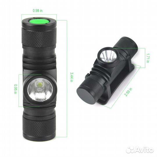 Самый мощный налобный фонарь