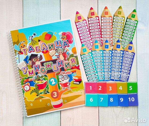 Таблица умножения (на липучках)