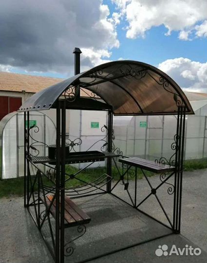 Мангальные зоны