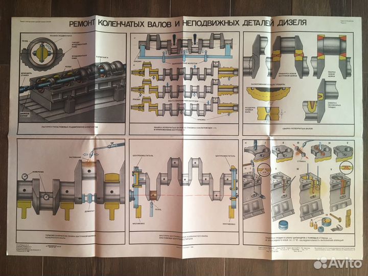 Серия плакатов по судовым дизелям