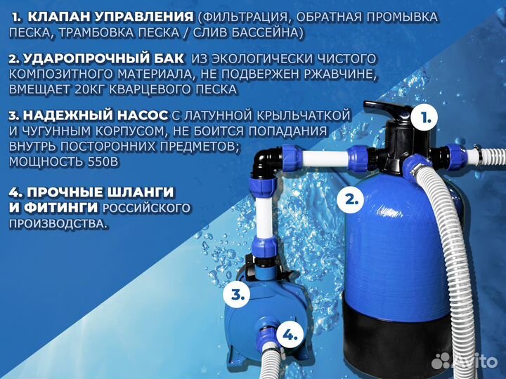 Песочный фильтр для бассейна