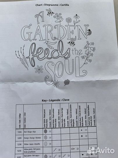 Остатки набор для вышивания Dimensions