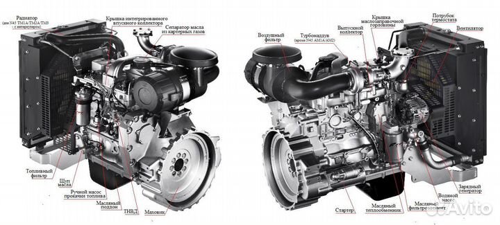 Дизельный генератор тсс ад-48С-Т400-1рм20