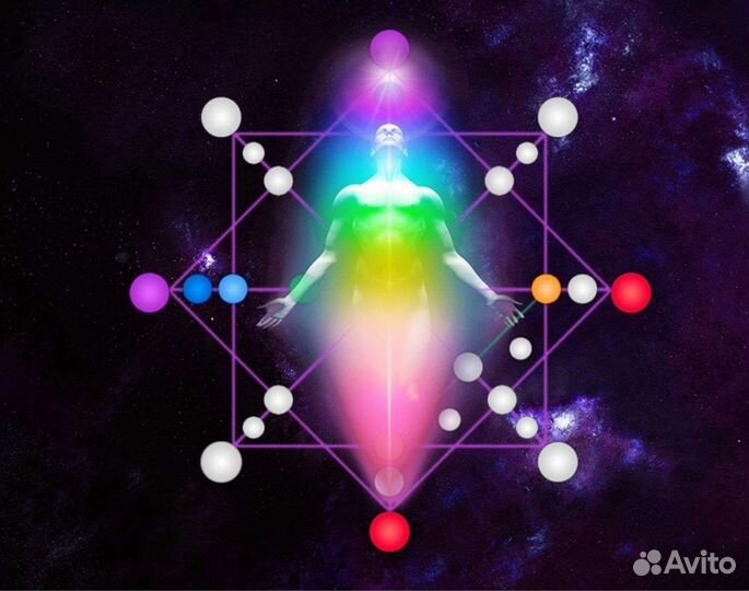 Полноценный разбор Матрицы судьбы и наставничество