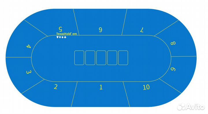 Покерное сукно прорезиненное для покера