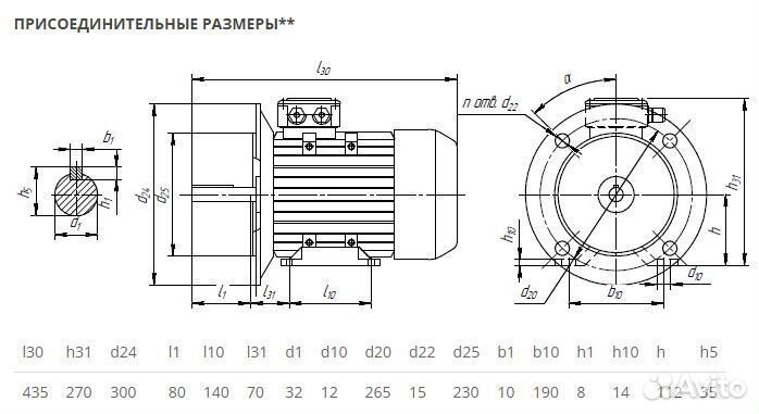 Электродвигатель аир 112М2 (7.5кВт-3000об) новый