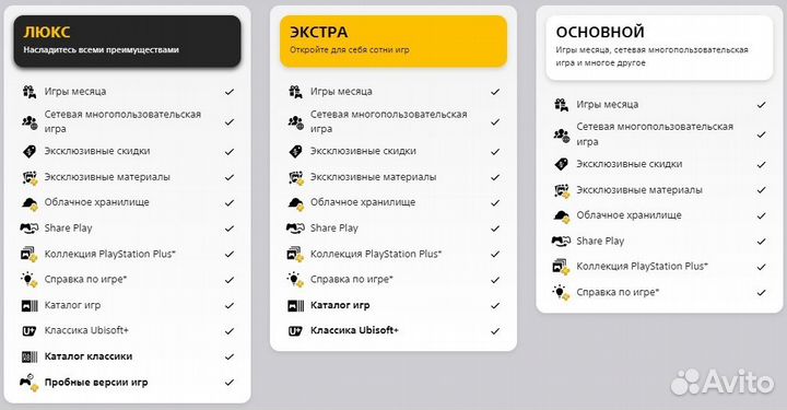 Подписка ps Plus Турция