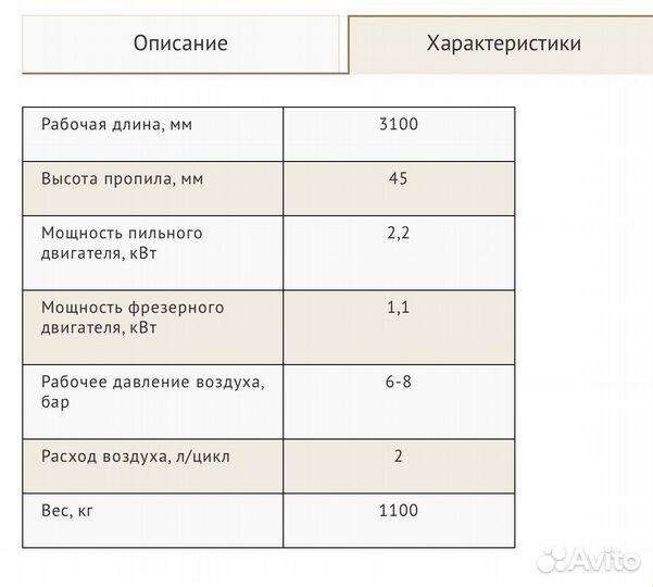 Столярное оборудование для мебели и шпонирования