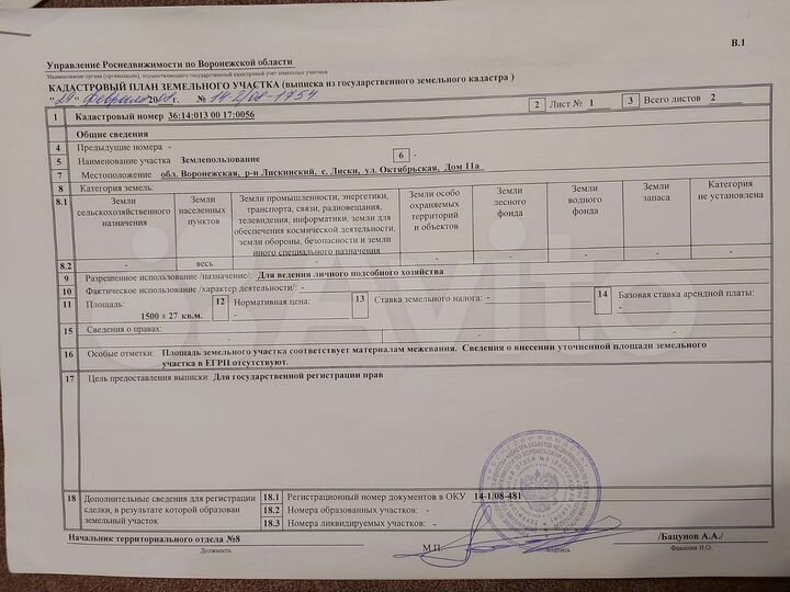 Участок 15 сот. (ИЖС)