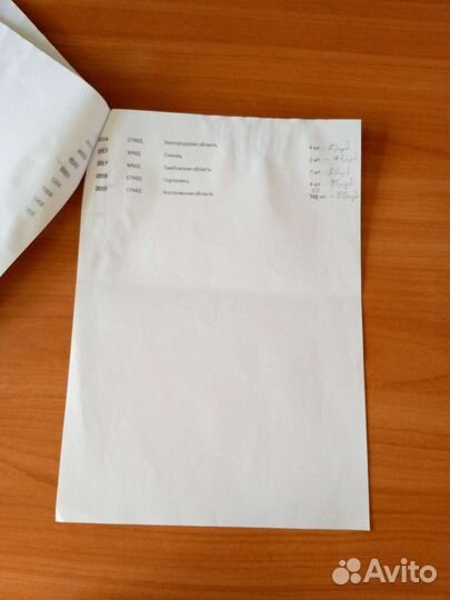 Юбилейные монеты Российской федерации