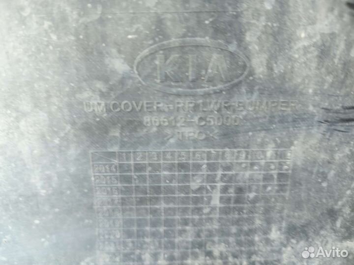 Юбка заднего бампера Kia Sorento Prime