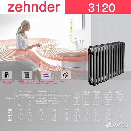 Стальной трубчатый радиатор отопления Zehnder 3120