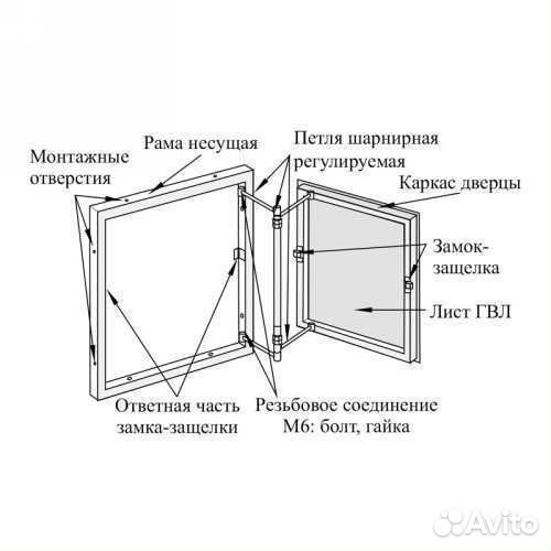 Люки под плитку нажимные ррз