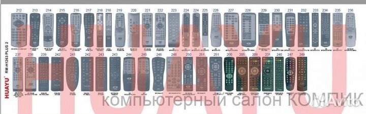 Пульт универсальный для для домашних кинотеатров