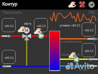 Программирование контроллеров Segnetics