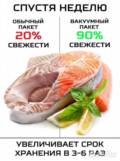 Вакуумные пакеты рифленые для вакууматора 15х20 см