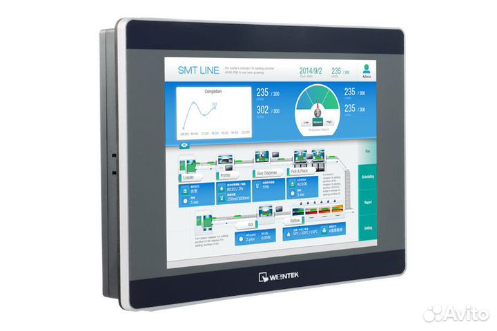 Автоматика вентиляции, программирование плк