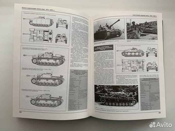 Энциклопедия танков