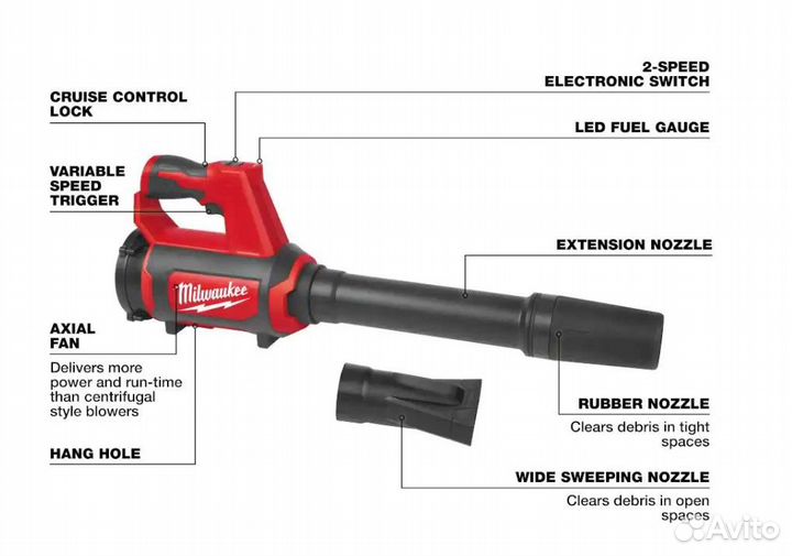 Воздуходувка Milwaukee 0852-20 и BBL-0 m12