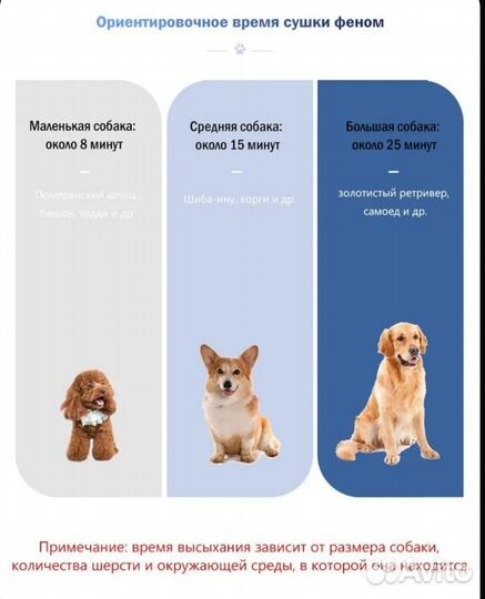 Фен компрессор для собак