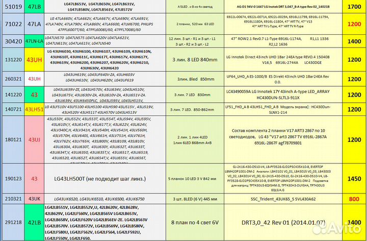 Новая LED подсветка к тв LG55, 50. 49, 47 43 42 40