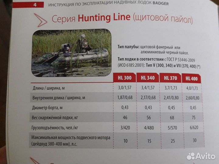 Лодка Badger HL300 новая