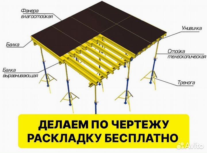 Аренда опалубки. Аренда опалубки для строительства