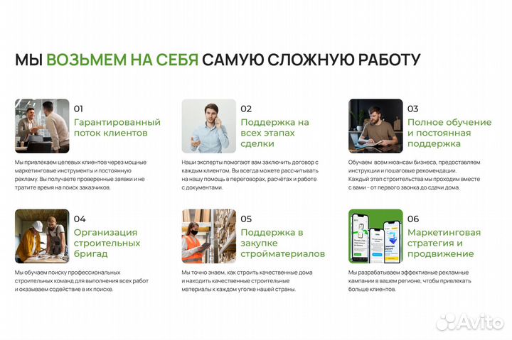 Готовый бизнес строительство домов и бань