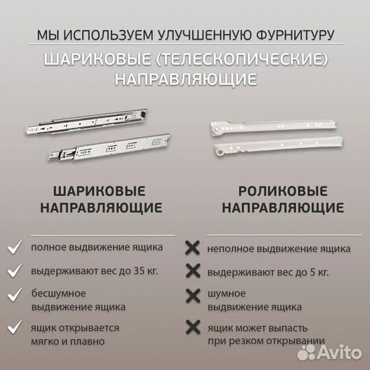 Комод новый матовый (аналог IKеа)