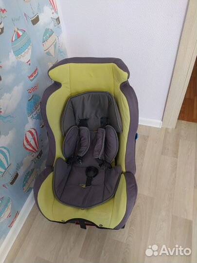 Детское автокресло 9 до 36 кг