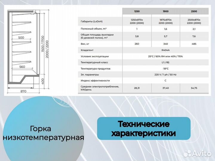 Холодильная горка низкотемпературная CoolWave