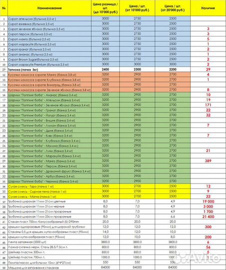 Бабл ти шарики с соком джус боллы