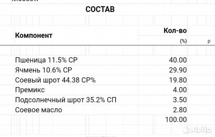 Комбикорм для свиней