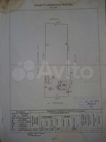 Участок 17 сот. (ИЖС)