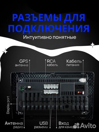 Магнитола Android