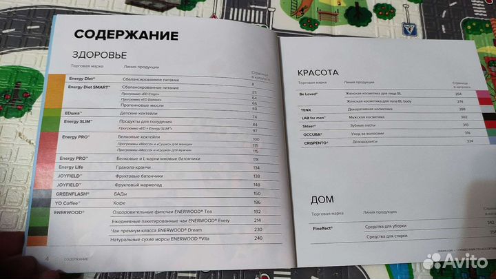 Справочник продукции Nl