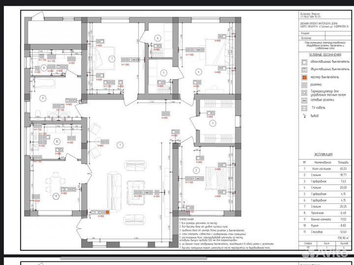 План электрики