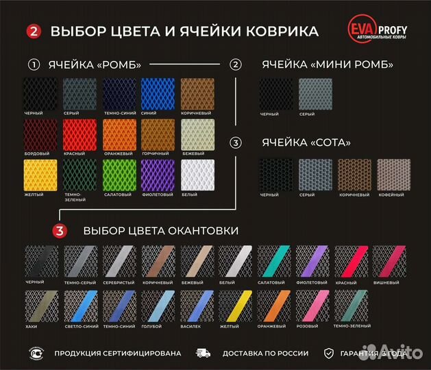 Коврики ева 3D в Автомобиль или домой