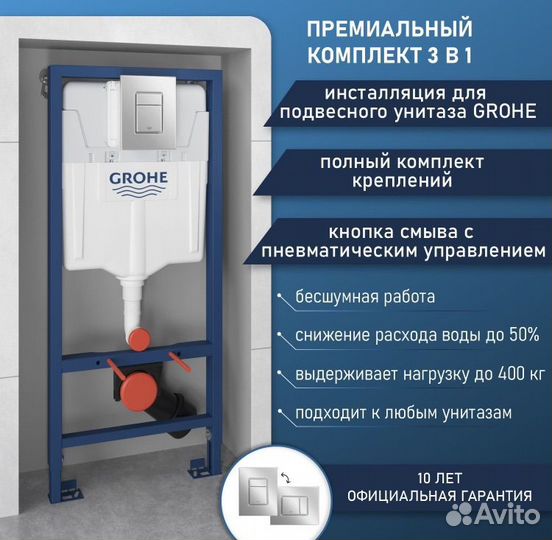 Инстоляции grohe. tece