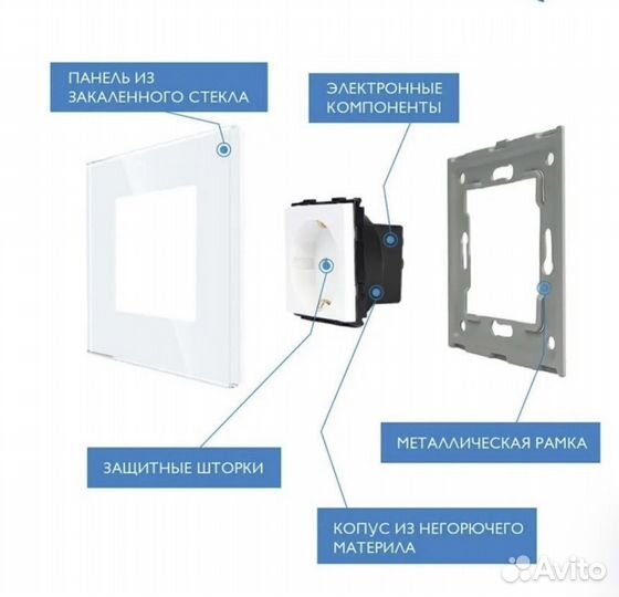 Розетки стеклянные