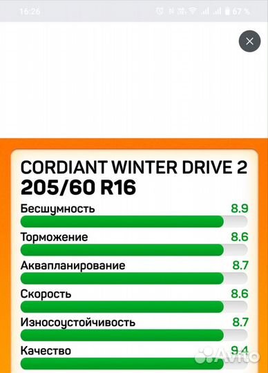 Cordiant Winter Drive 2 205/60 R16 96T