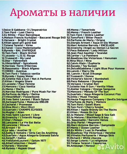 Разливные духи по мотивам известных брендов