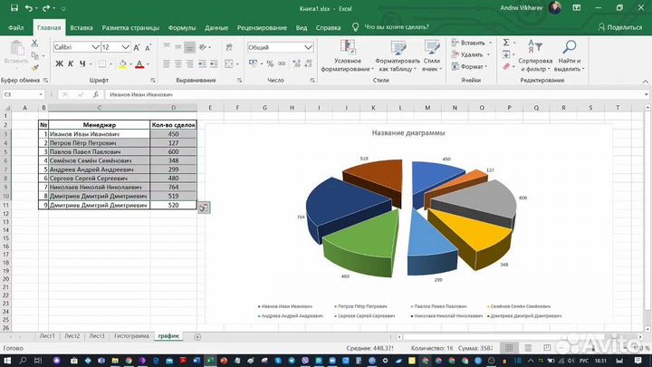 Компьютерные курсы. Excel Обучение