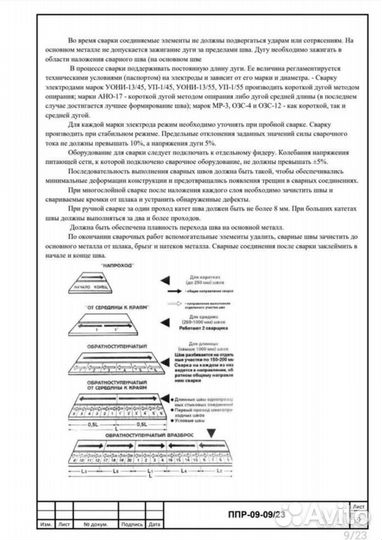Разработка ппр,пос,под,тк
