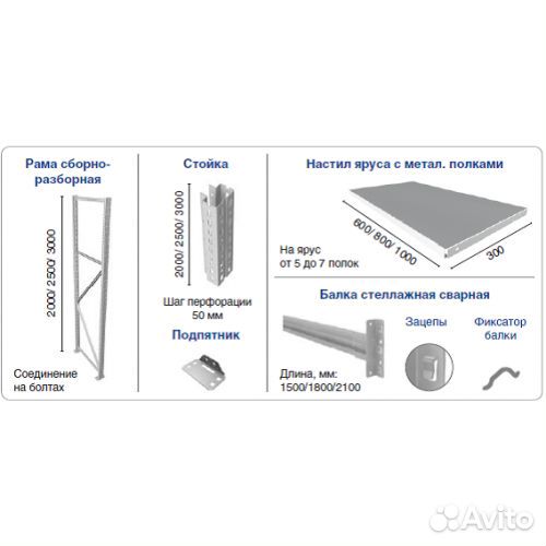 Стеллажи для малых и средних грузов Практик MS PRO
